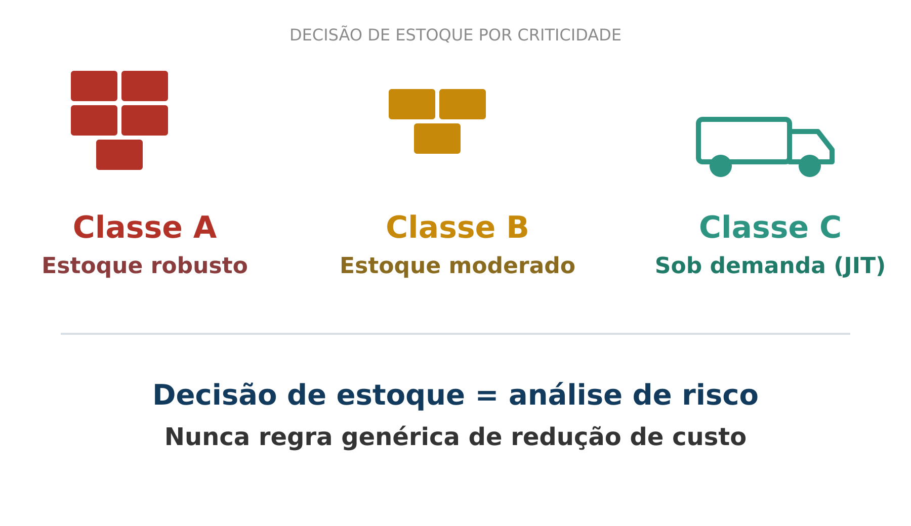 Figura Lúdica — Pilar 5