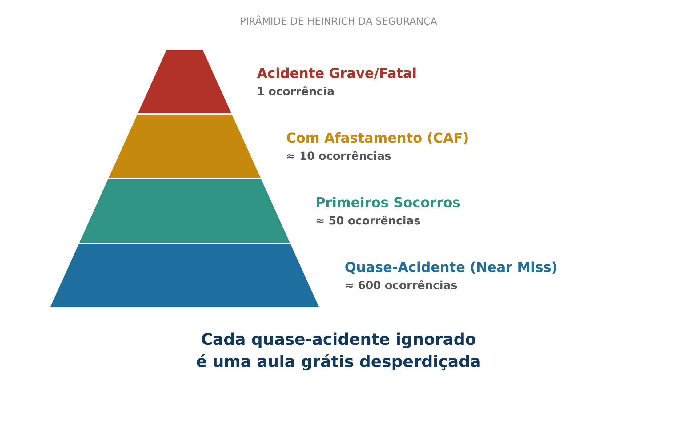 Figura Lúdica — Pilar 8
